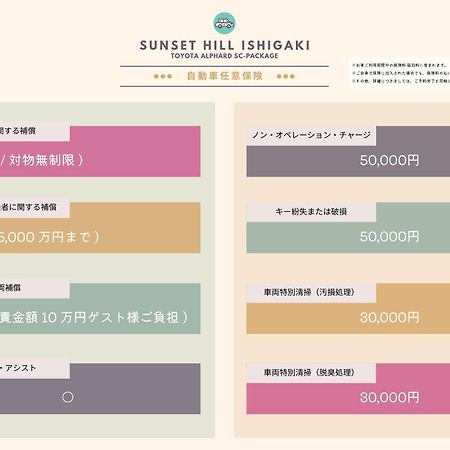 הוילה Ishigaki  Sunset Hill Ishigaki מראה חיצוני תמונה